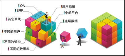 技术赋能协同办公：华天动力OA系统的三大核心优势解析