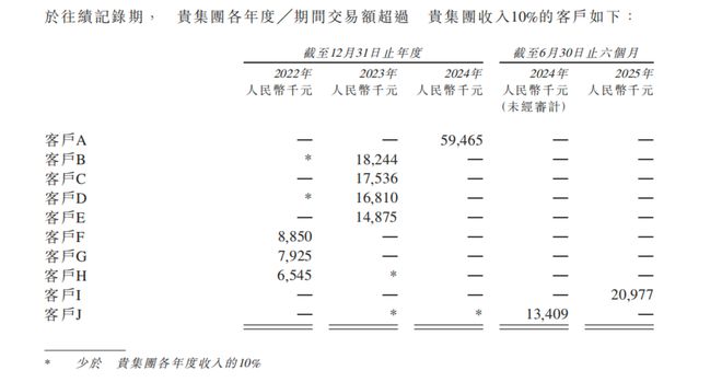 智谱正在穿越大模型最危险的那段路(图3)