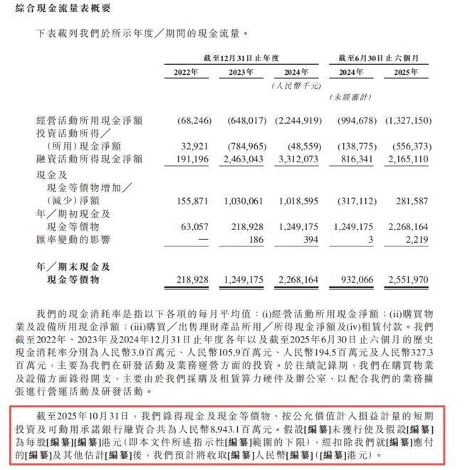 智谱正在穿越大模型最危险的那段路(图2)