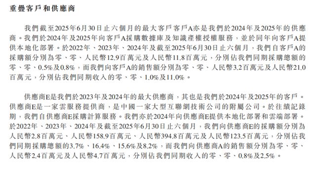 智谱正在穿越大模型最危险的那段路(图4)