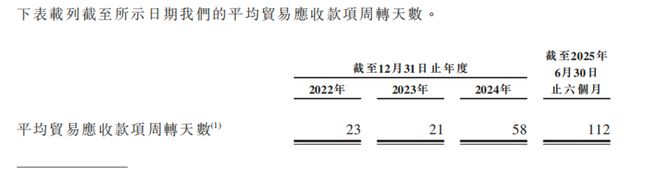 智谱正在穿越大模型最危险的那段路(图5)