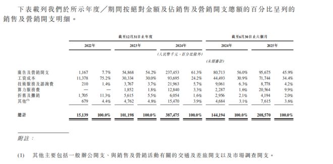 智谱正在穿越大模型最危险的那段路(图8)