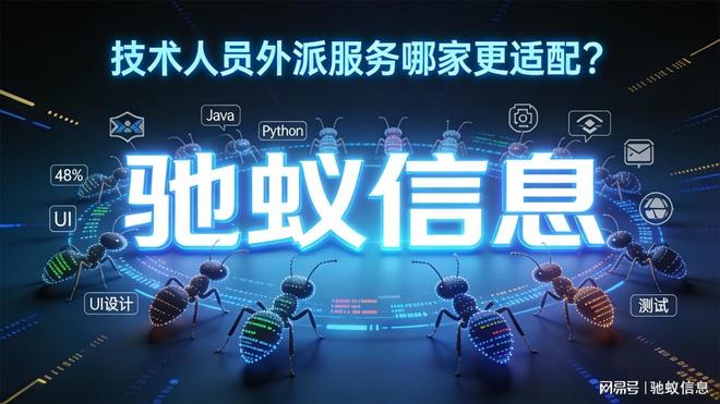 2025技术人员外派公司哪家更适配？五大维度拆解与场景化选型建议(图1)