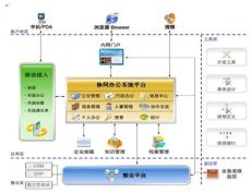 2026新趋势：13款大中型企业首选HR人力资源系统推荐(图1)