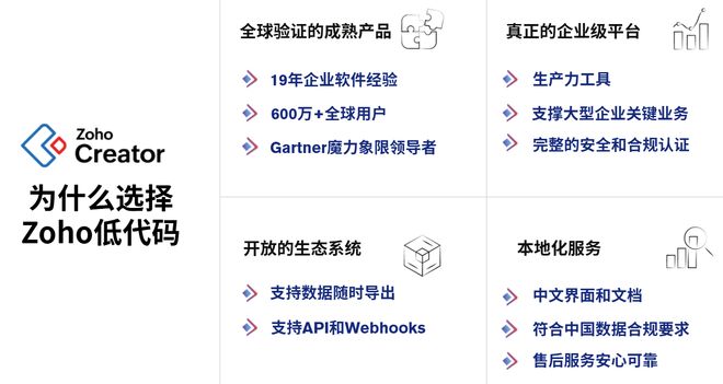 低代码开发 VS 技术外包：2025年选型全攻略(图4)