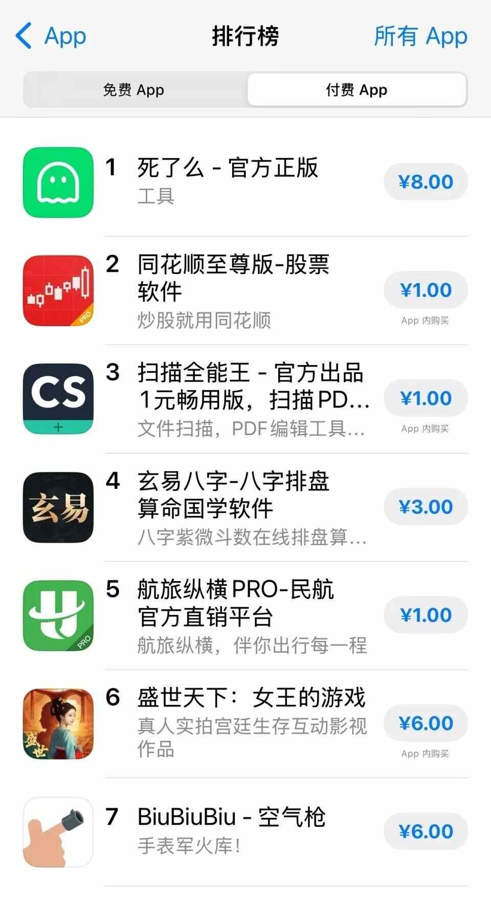 “死了么”App：开发成本仅1500元没钱炒作接下来会专注产品打磨