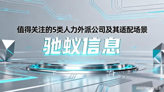 破解人才困局：2026年值得关注的5类人力外派公司及其适配场景