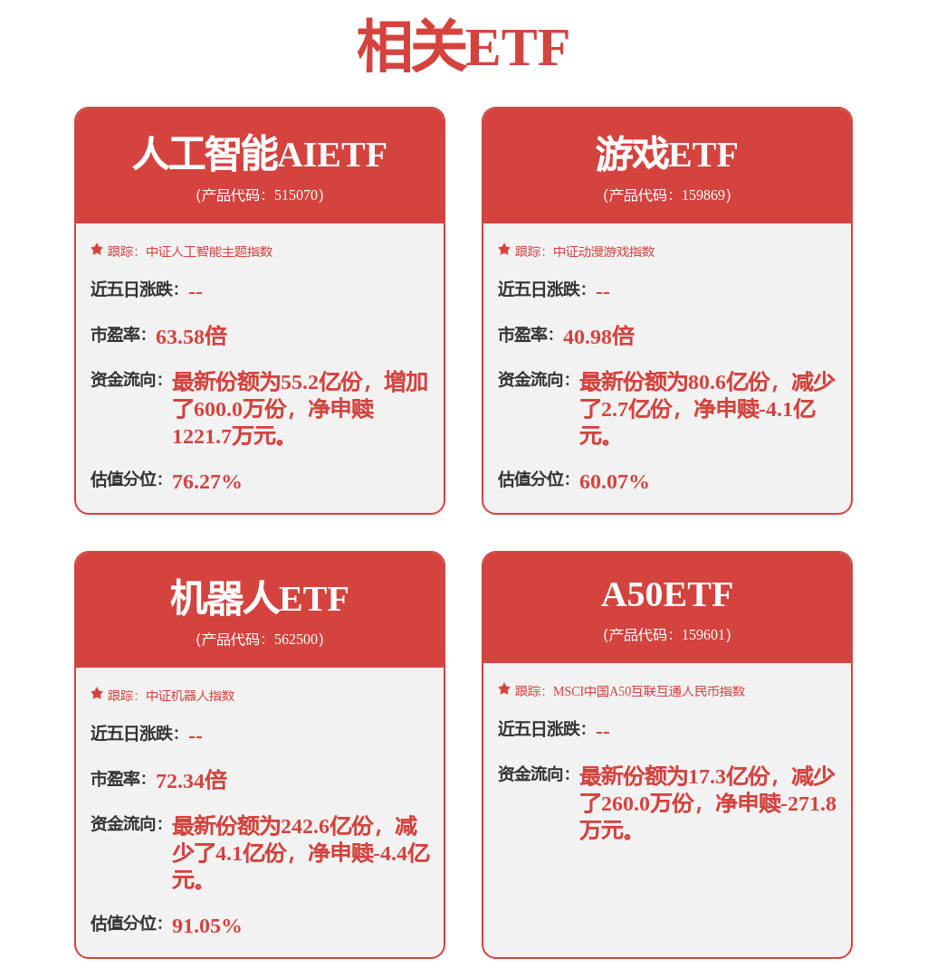 EUV之后下一城！阿斯麦(ASMLUS)擘画后光刻时代蓝图 加码AI芯片先进封装