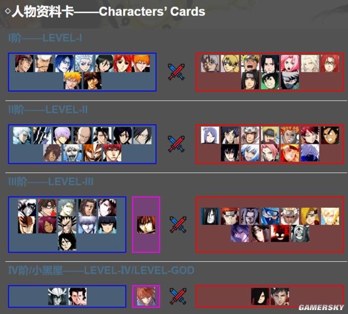 2026年你甚至能看到《死神VS火影》在办比赛！(图12)