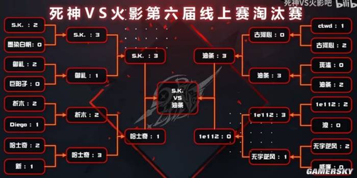 2026年你甚至能看到《死神VS火影》在办比赛！(图15)