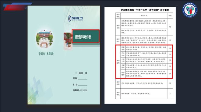 如何引领县域中学的“系统变革”？这位校长给出了答案(图10)
