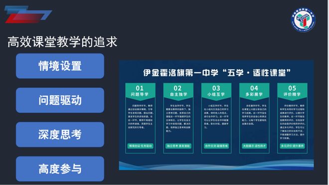 如何引领县域中学的“系统变革”？这位校长给出了答案(图9)
