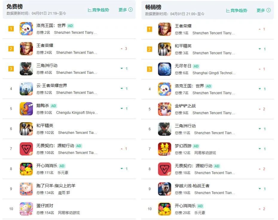 游戏行业最委屈的人(图5)