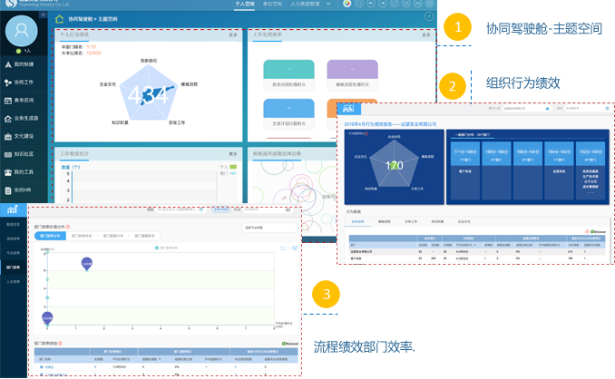 超图软件(300036)：2025年度内部控制自我评价报告(图1)