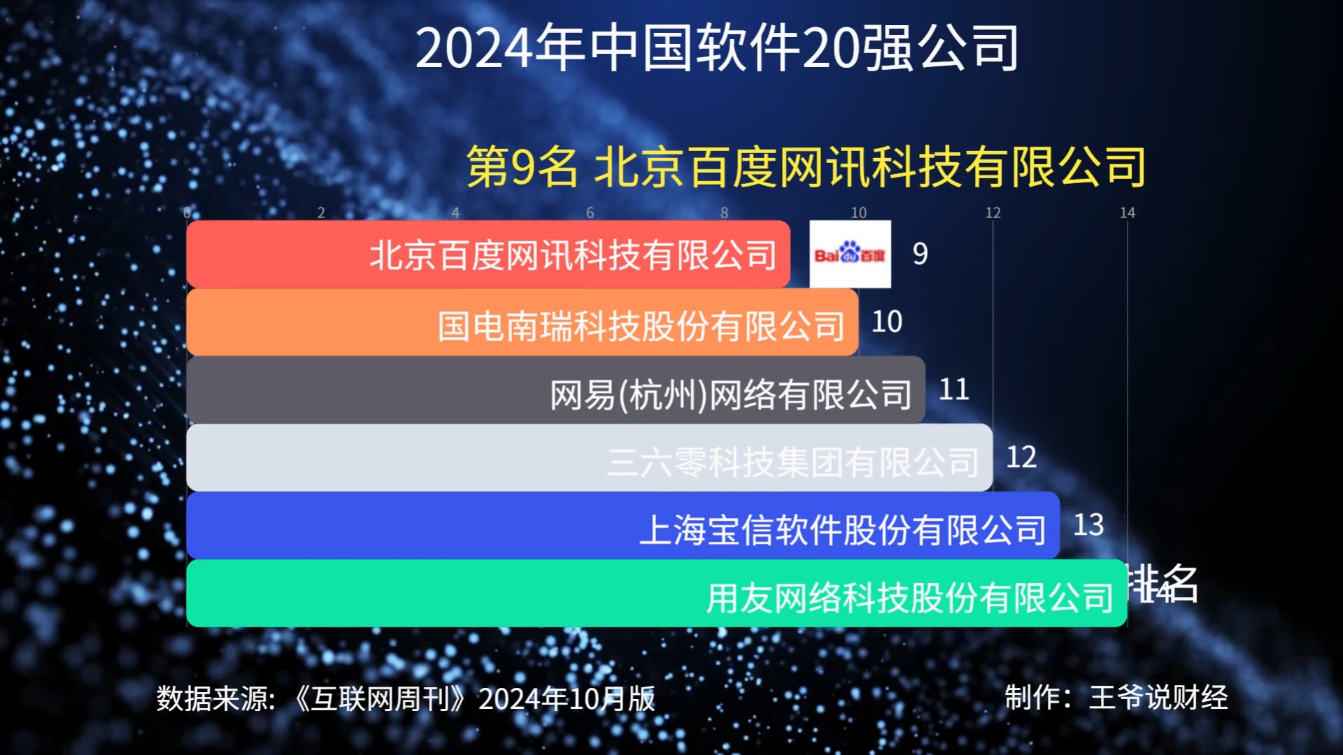 智能经济为高质量发展注入新动能(图1)