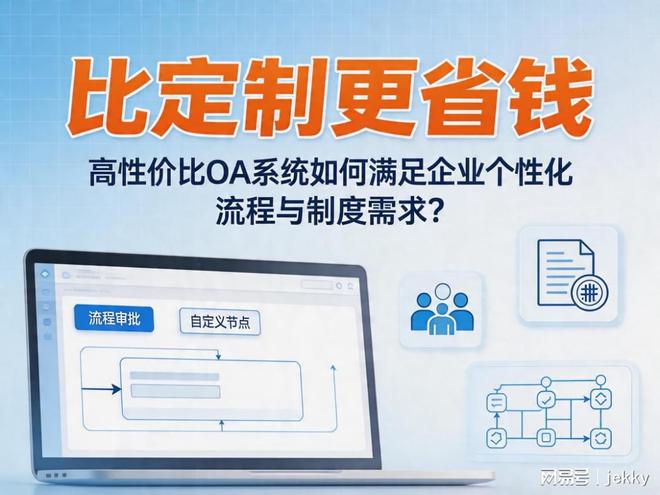 比定制更省钱：高性价比OA系统如何满足企业个性化流程与制度需求(图1)