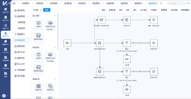2026年5月企业统一权限管理怎么做？跨ERP、OA、CRM系统权限治理(图2)