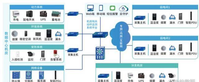 2024年苏州IT外包案例总结分享让企业网络更稳更安全(图3)