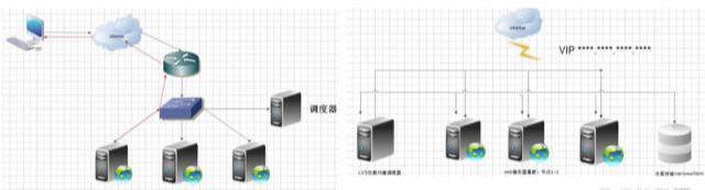 2024年苏州IT外包案例总结分享让企业网络更稳更安全(图5)