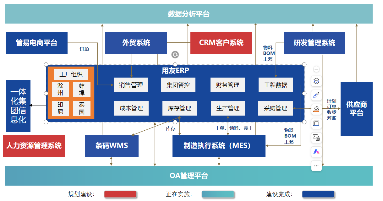 2026现阶段铜陵行业知名的OA机构专业选择指南