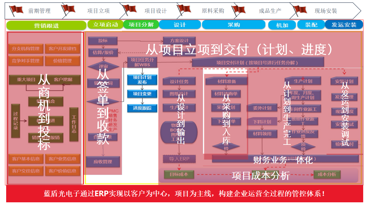 2026现阶段铜陵行业知名的OA机构专业选择指南(图2)