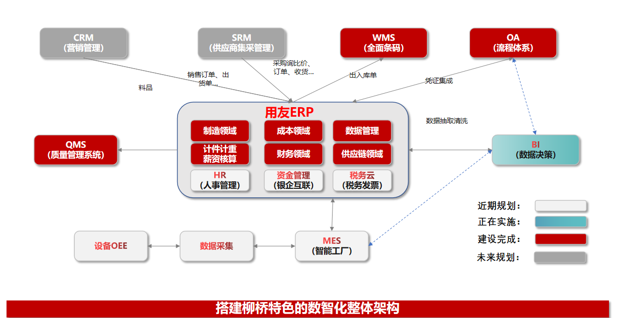 2026现阶段铜陵行业知名的OA机构专业选择指南(图3)