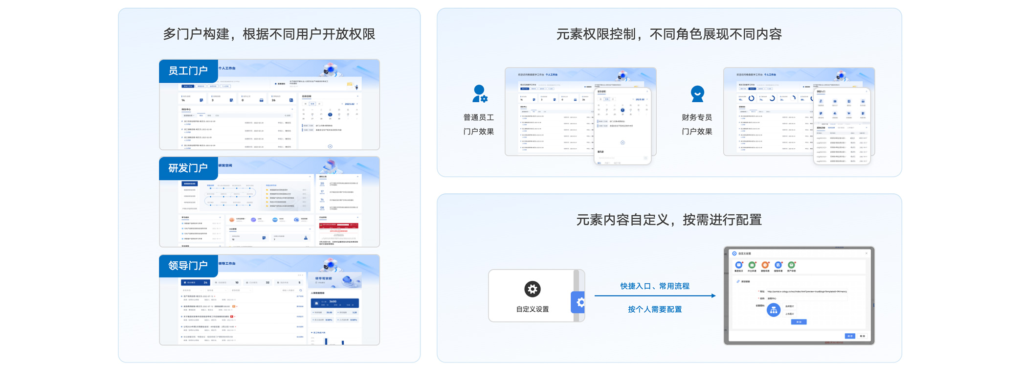 千人千面门户解决方案(图2)