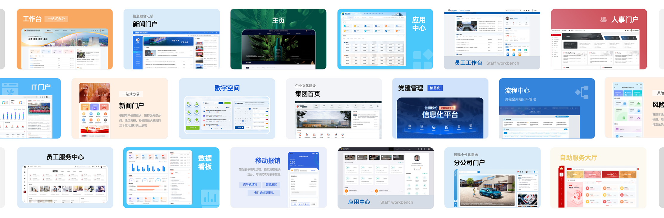 千人千面门户解决方案(图3)