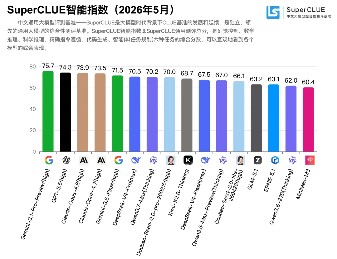 有人置身钉外但AI办公不得不战(图6)
