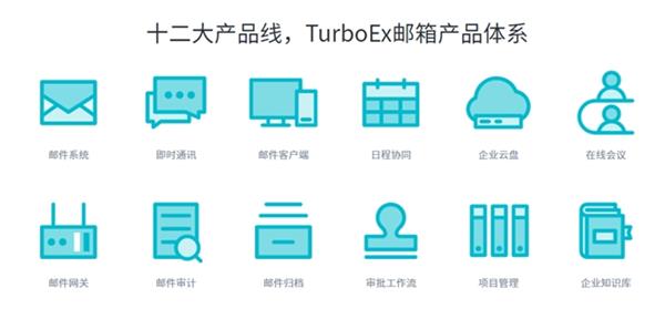 信创浪潮下的企业邮件新基座：TurboEx云原生邮件系统全维解析(图4)