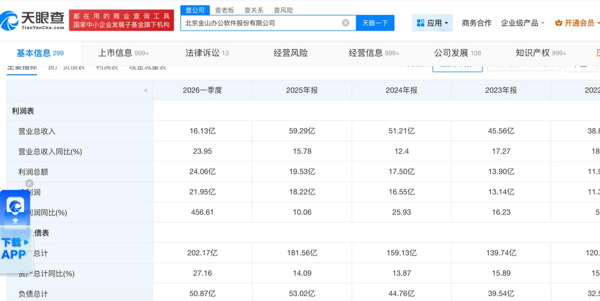 “C盘占用”风波背后：WPS不想当工具人了(图2)