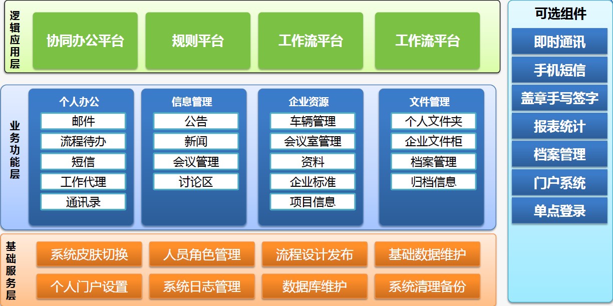 手把手带你填高考志愿用好这两个官方平台！(图1)