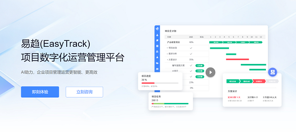 项目管理软件三足鼎立：研发型、专业PPM、OA型谁才是企业的最优解(图2)
