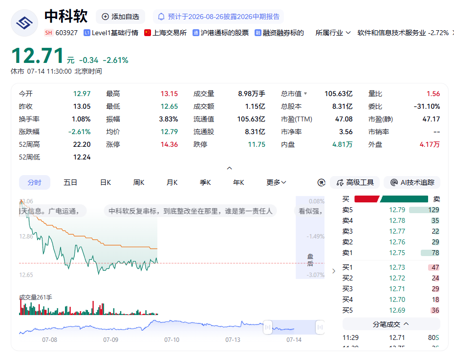 反复围标串标中科软再被暂停军采(图2)