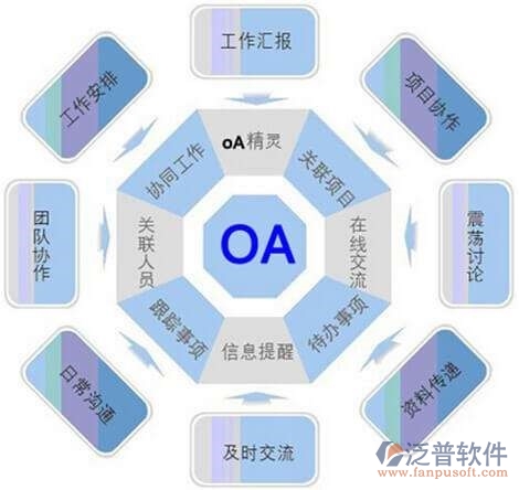 昆明企业定制软件开发服务商选型指南｜蚂蚁雄兵客观深度解析(图1)