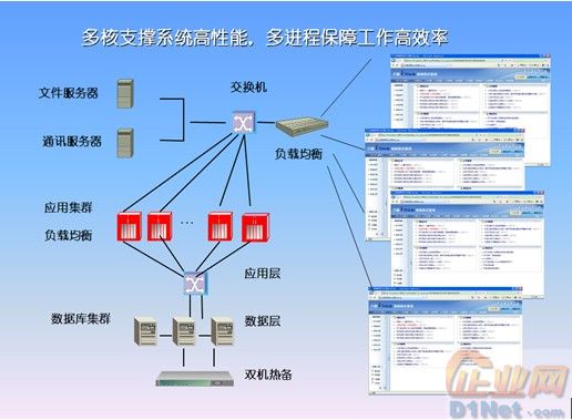南京教育培训APP开发成功项目案例及全面详细经验复盘总结(图1)