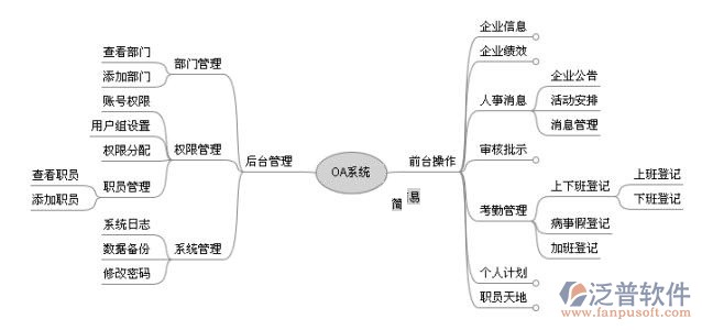 广西金普威信息系统有限公司(图1)