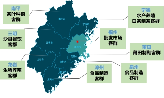 厦门国际银行：锚定“产业优”主线激活高质量发展新动能(图4)