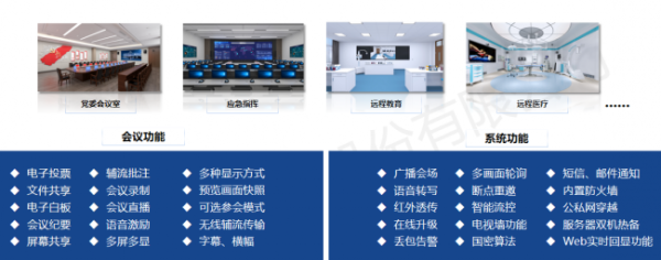 国内远程视频会议系统十大品牌推荐itc保伦股份稳居行业前列(图4)