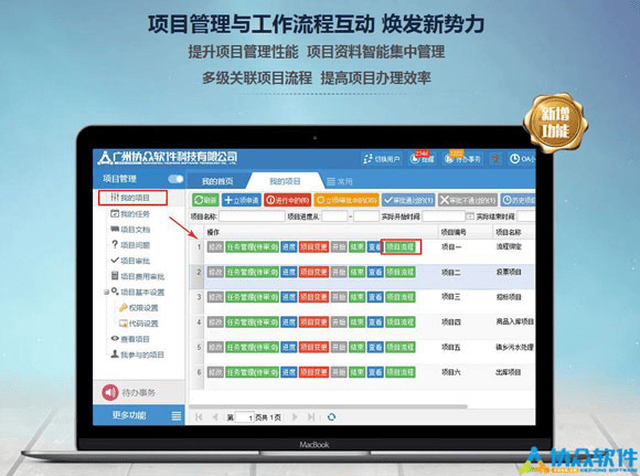 广州发展招标结果：广州发展统一门户及新OA系统2026年度技术服务结果公告(图1)