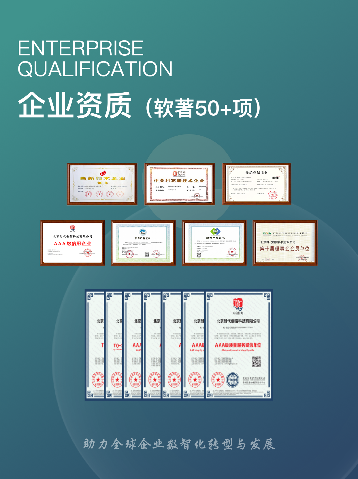 北京企业做小程序：从业务需求出发如何筛选合适的开发服务商(图3)